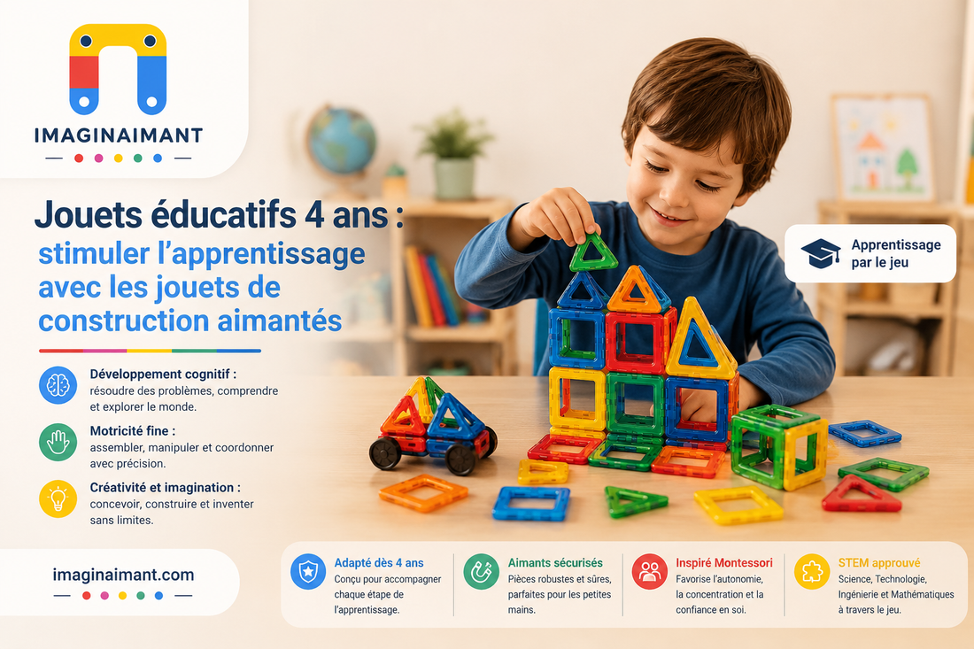 Jouets éducatifs 4 ans