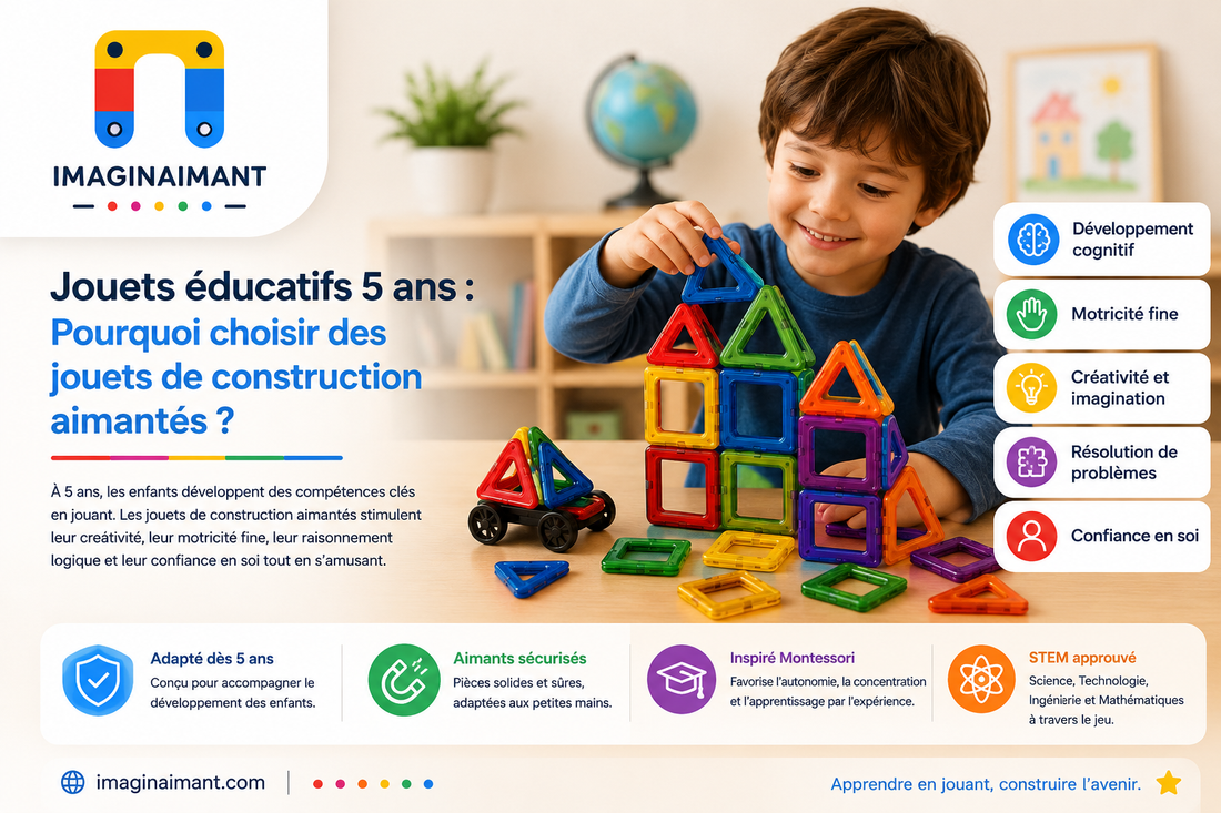 Jouets éducatifs 5 ans