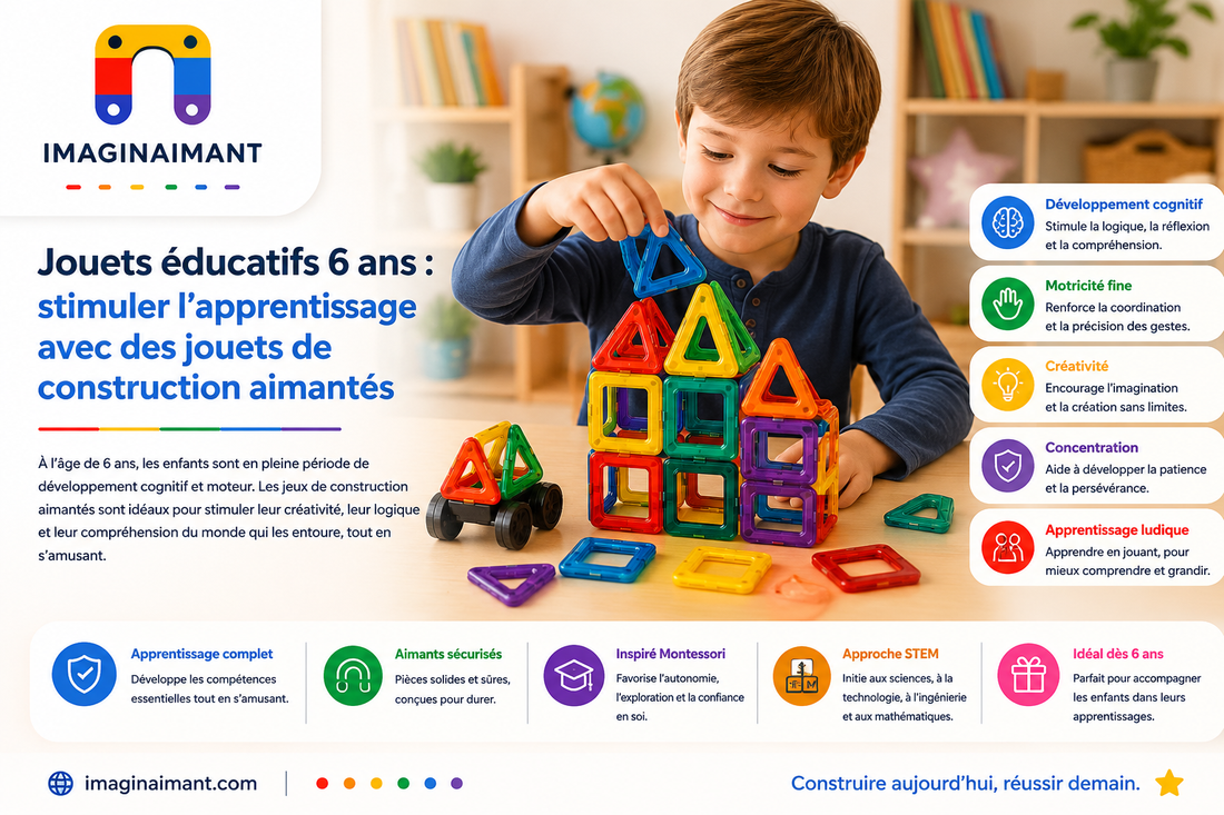 Jouets éducatifs 6 ans