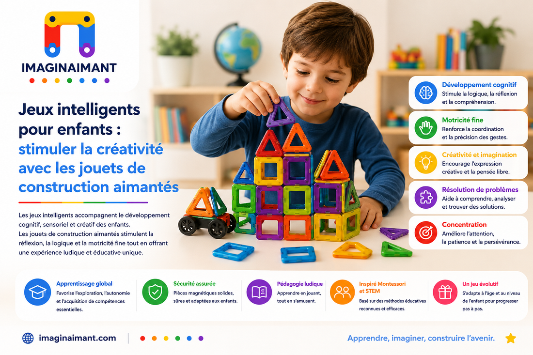 Jeux intelligents pour enfants