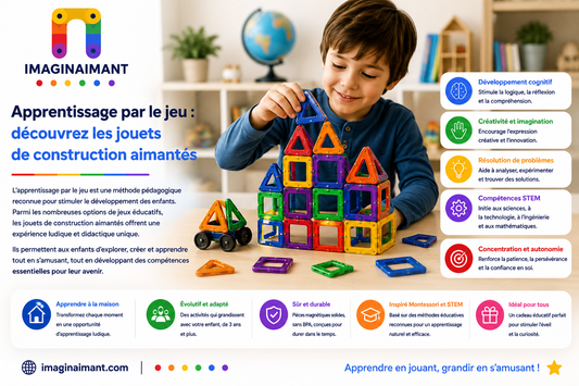 Apprentissage par le jeu