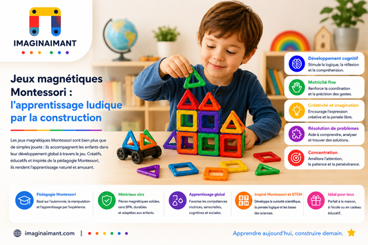 Jeux magnétiques Montessori